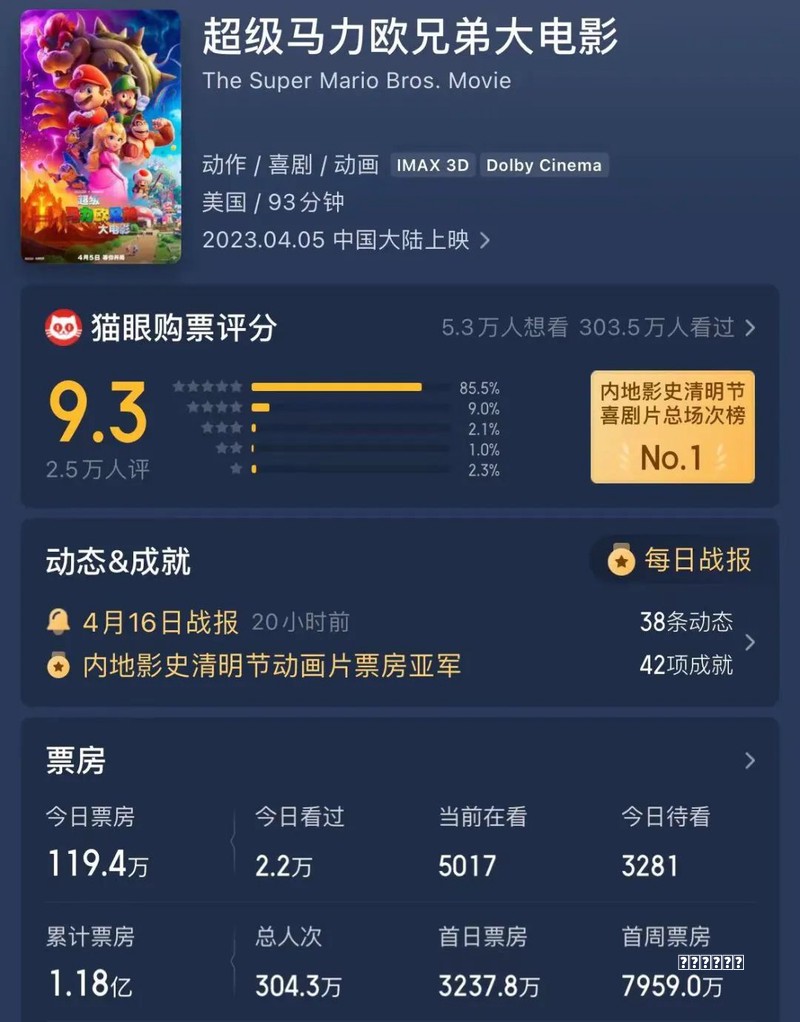 营收近3000亿、出海超460亿：广东游戏何以占据全国八成版图？｜文化新粤动④