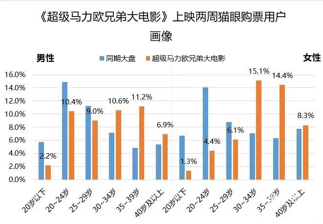 每天认识一件文物丨古蜀人留下了神秘的“你画我猜”
